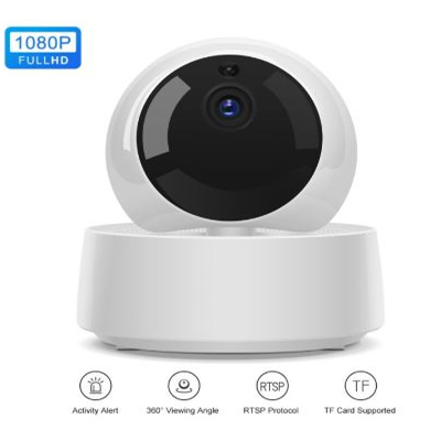 SONOFF CAMERA IP