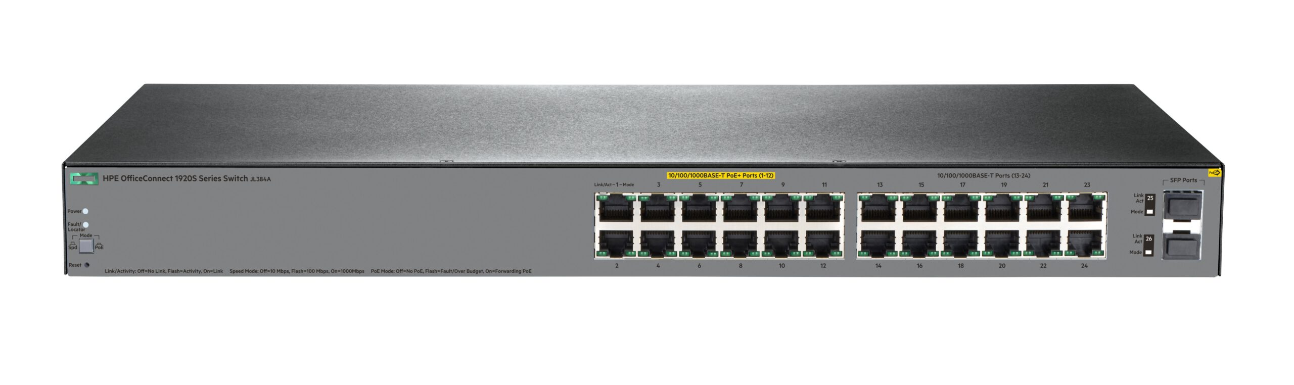 SWITCH HPE OFFICECONNECT 1920S 24G GIGABIT SMART MANAGED 2SFP PPoE+ 185W