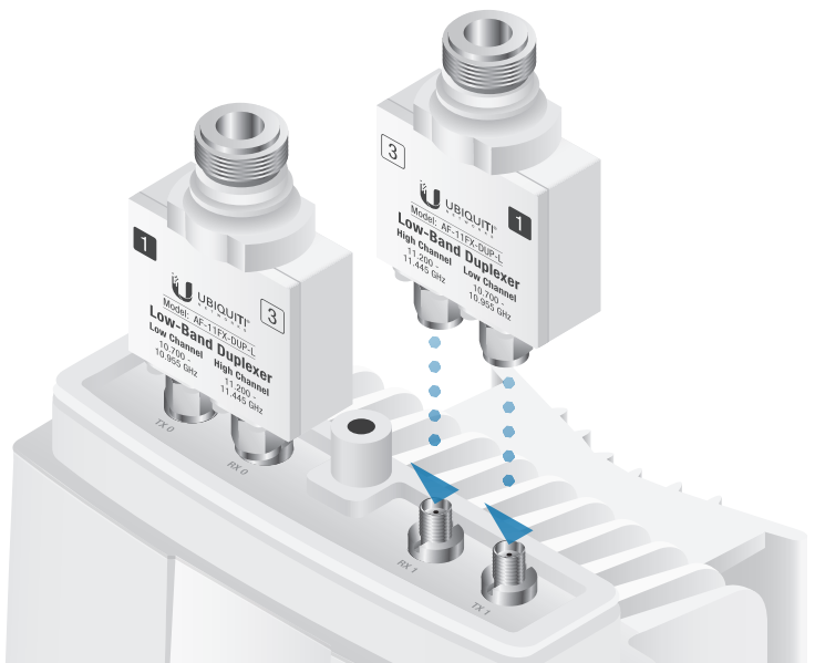 AIRFIBER LOW BAND DUPLEXER ACCESSORY – Image 3