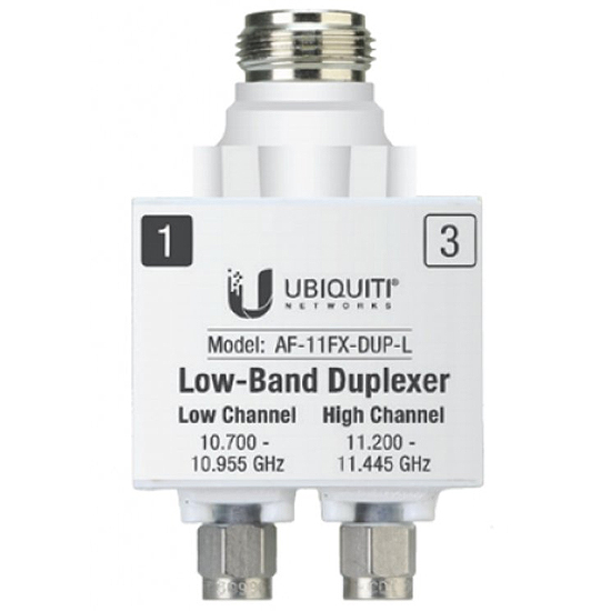 AIRFIBER LOW BAND DUPLEXER ACCESSORY