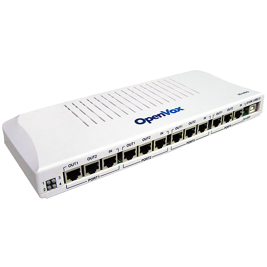 4 Port IPPBX de Basculement ISDN BRI