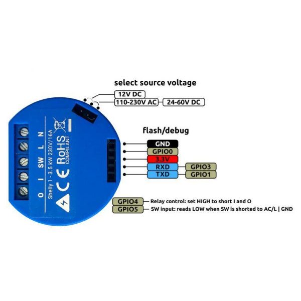Shelly 1 relais WIFI pour Domotique