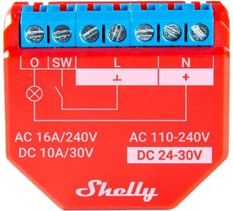 Shelly Plus 1PM Domotique Maroc