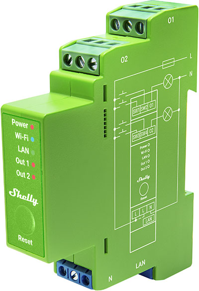 Shelly Pro Dimmer 2PM Maroc Domotique