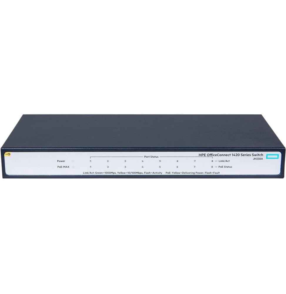 Switch Non administrable HPE OfficeConnect 1420 8G PoE+ (64 W) (JH330A)