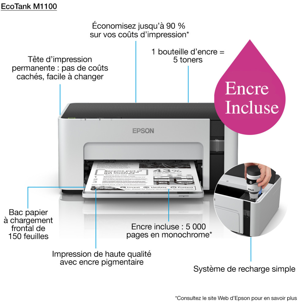 Imprimante Monochrome Epson EcoTank M1100 à réservoir rechargeable (C11CG95404) – Image 3