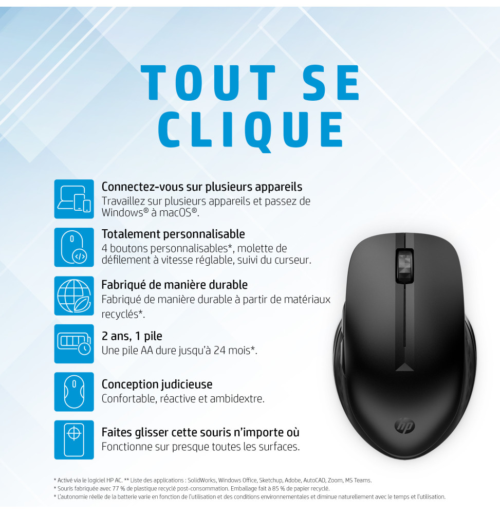 Souris sans fil Bluetooth multi-périphériques HP 435 (3B4Q5AA) – Image 4